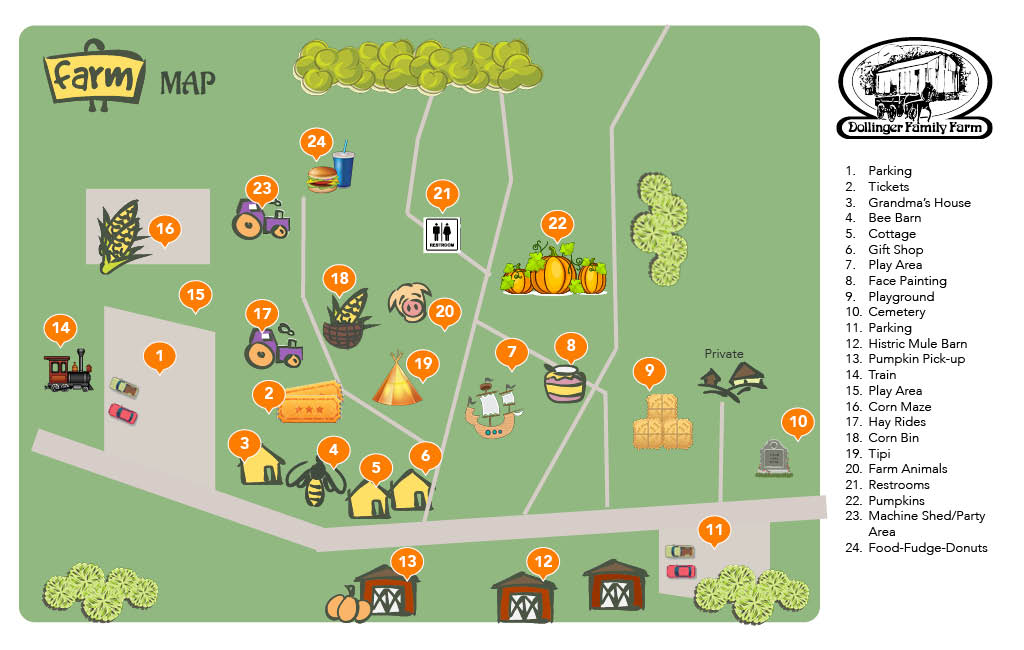 farm map3